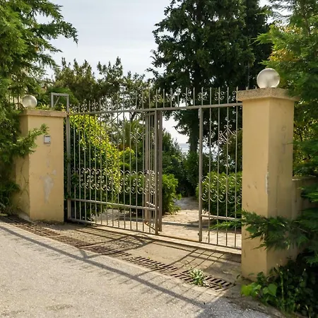 Luxus With Private Beach Palaiontsiflikion